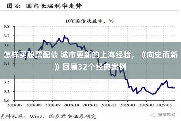 怎样买股票配债 城市更新的上海经验，《向史而新》回顾32个经典案例