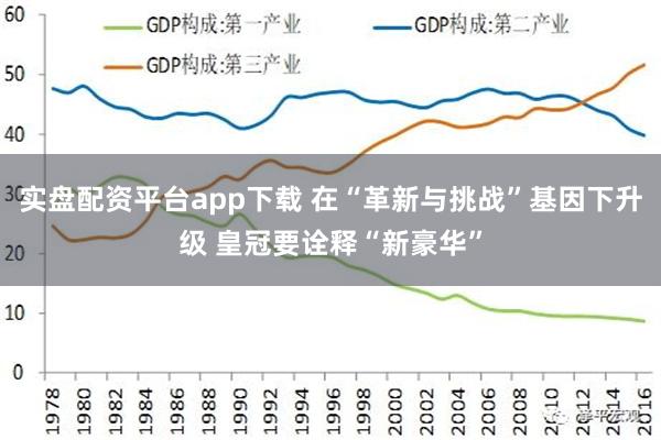 实盘配资平台app下载 在“革新与挑战”基因下升级 皇冠要诠释“新豪华”