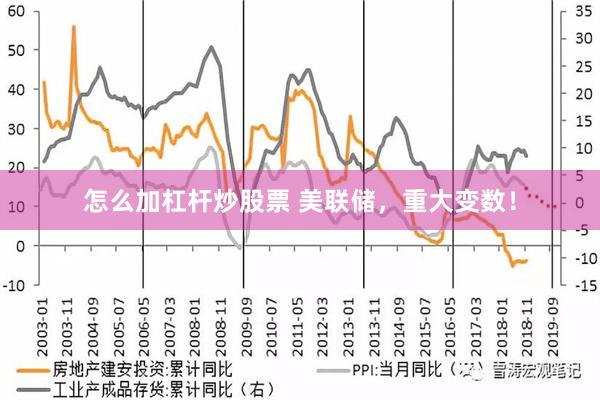 怎么加杠杆炒股票 美联储，重大变数！