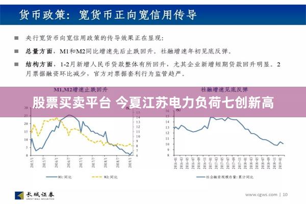 股票买卖平台 今夏江苏电力负荷七创新高