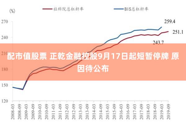 配市值股票 正乾金融控股9月17日起短暂停牌 原因待公布