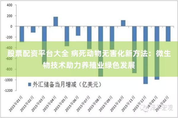 股票配资平台大全 病死动物无害化新方法：微生物技术助力养殖业绿色发展