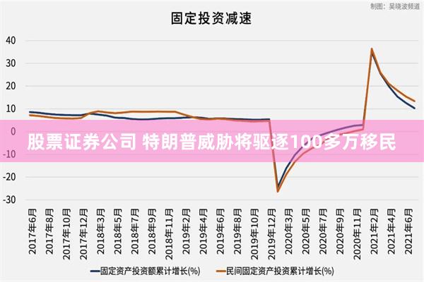 股票证券公司 特朗普威胁将驱逐100多万移民