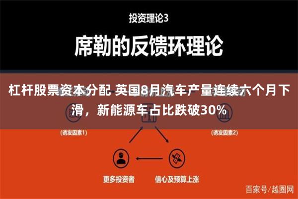 杠杆股票资本分配 英国8月汽车产量连续六个月下滑，新能源车占比跌破30%