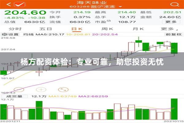 杨方配资体验：专业可靠，助您投资无忧