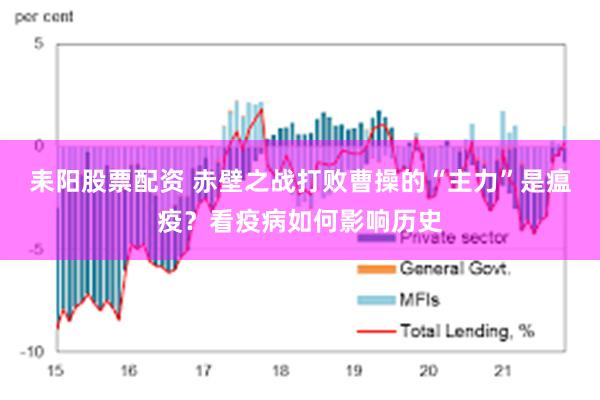 耒阳股票配资 赤壁之战打败曹操的“主力”是瘟疫？看疫病如何影响历史