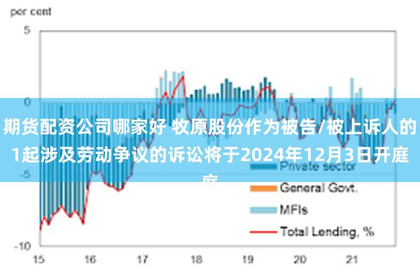 期货配资公司哪家好 牧原股份作为被告/被上诉人的1起涉及劳动争议的诉讼将于2024年12月3日开庭