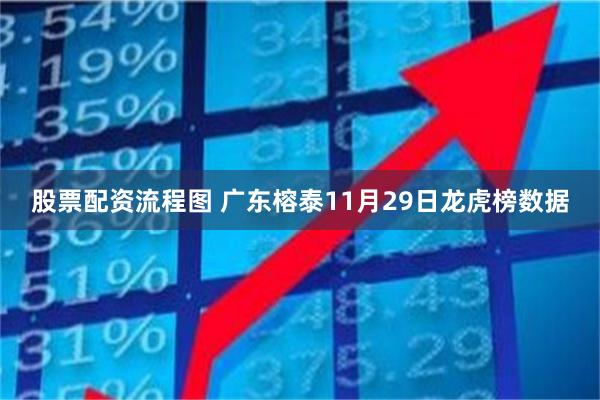 股票配资流程图 广东榕泰11月29日龙虎榜数据