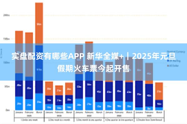 实盘配资有哪些APP 新华全媒+｜2025年元旦假期火车票今起开售