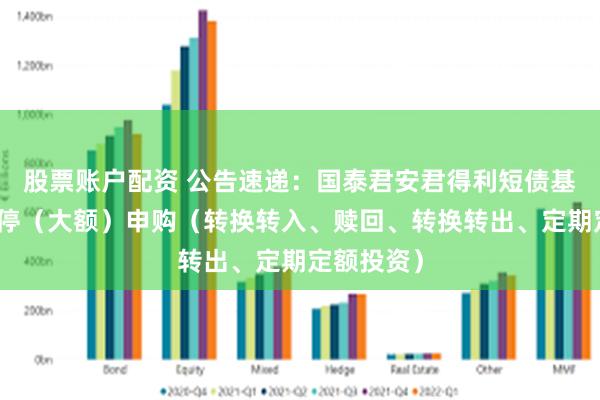 股票账户配资 公告速递：国泰君安君得利短债基金基金暂停（大额）申购（转换转入、赎回、转换转出、定期定额投资）