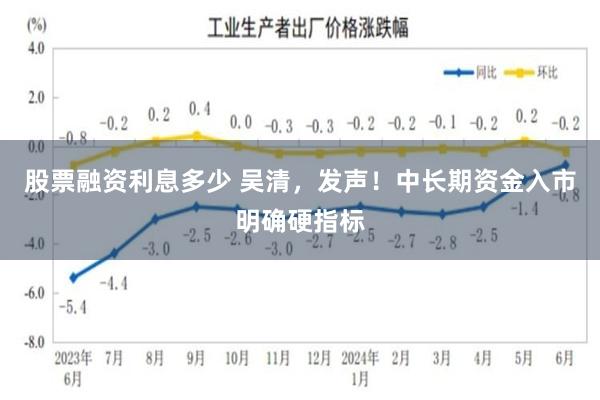 股票融资利息多少 吴清，发声！中长期资金入市明确硬指标