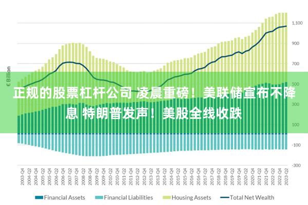 正规的股票杠杆公司 凌晨重磅！美联储宣布不降息 特朗普发声！美股全线收跌