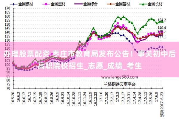 办理股票配资 枣庄市教育局发布公告！事关初中后高职院校招生_志愿_成绩_考生