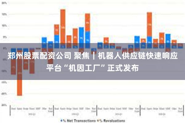 郑州股票配资公司 聚焦｜机器人供应链快速响应平台“机因工厂”正式发布