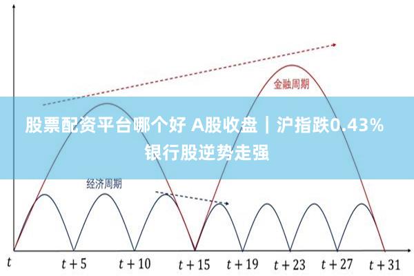 股票配资平台哪个好 A股收盘｜沪指跌0.43% 银行股逆势走强